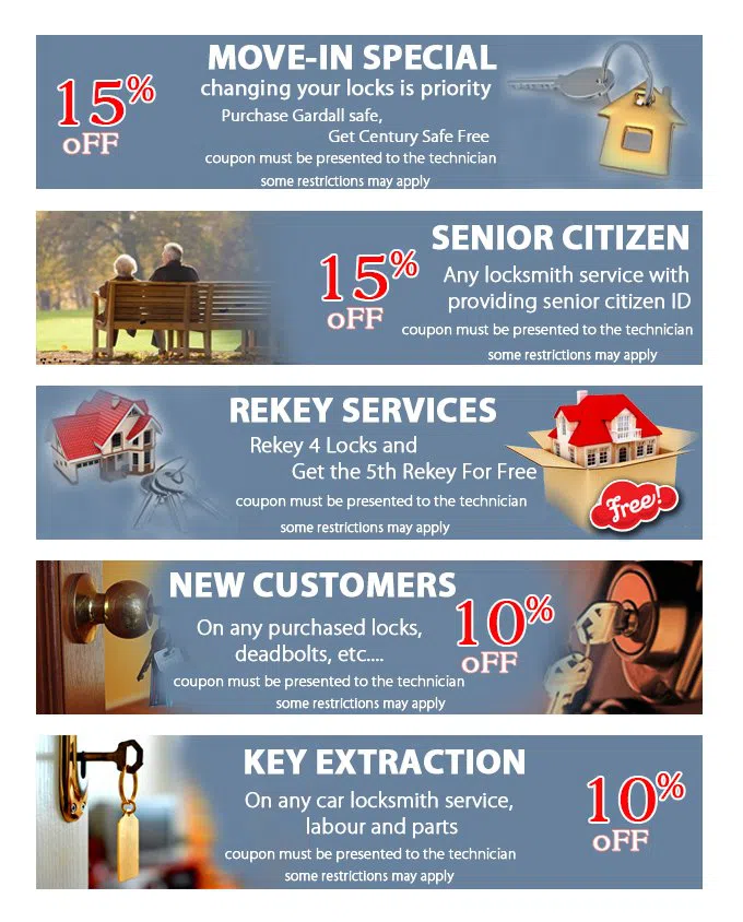 Locksmith Store Port Saint Lucie, FL 772-245-0939 - coupon21-set-five